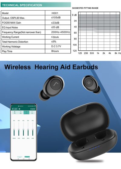 H001 Rechargeable Bluetooth Digital Headset Sound Amplifier